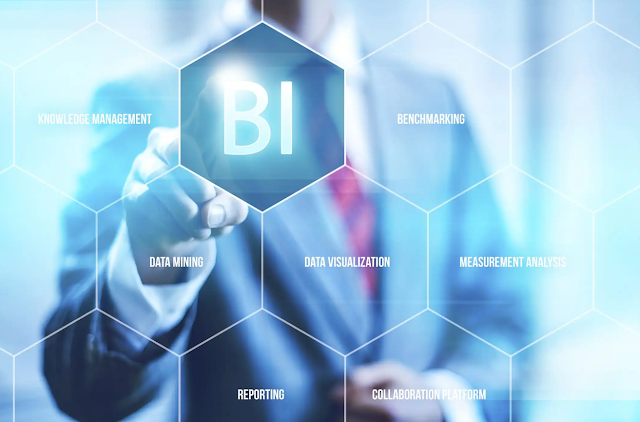 Business Intelligence