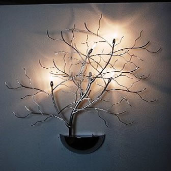 Home decoration: Lámparas modernas //Modern Lights