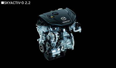 Động cơ diesel của Mazda CX-5