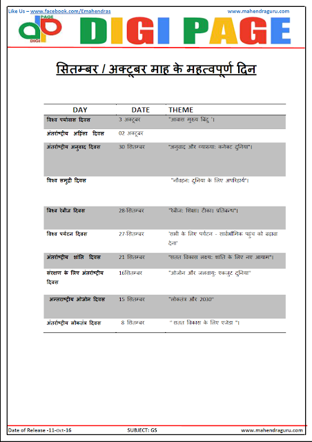 DP- Important Days- GS -11-Oct-16