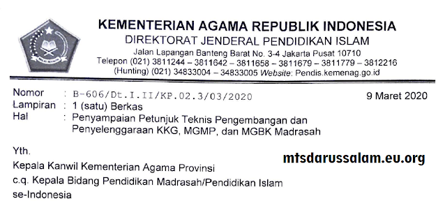 Juknis KKG, MGMP Dan MGBK Madrasah Tahun 2020