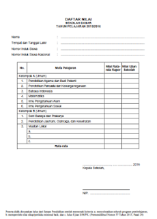 Ijazah SD Belakang