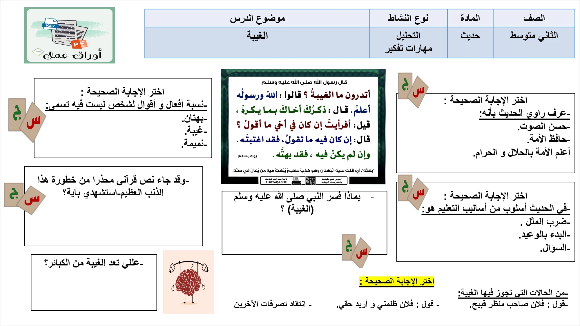 أوراق عمل لمادة التربية الإسلامية الصف ثاني متوسط الفصل الدراسي الثالث