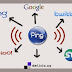 Top 50 free  ping Site to use your blog