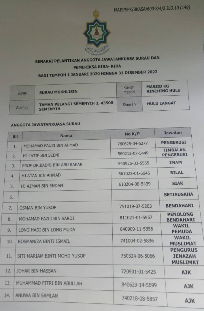 Contoh Surat Kepada Pejabat Kesihatan Daerah Kuala Muda