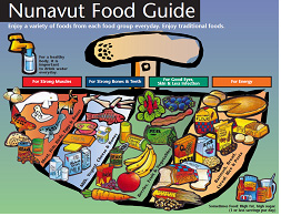 Food Storage  Nunavut Culture