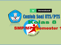 Contoh Soal PTS Kurikulum 2013 Kelas 8 SMP Semester Ganjil 