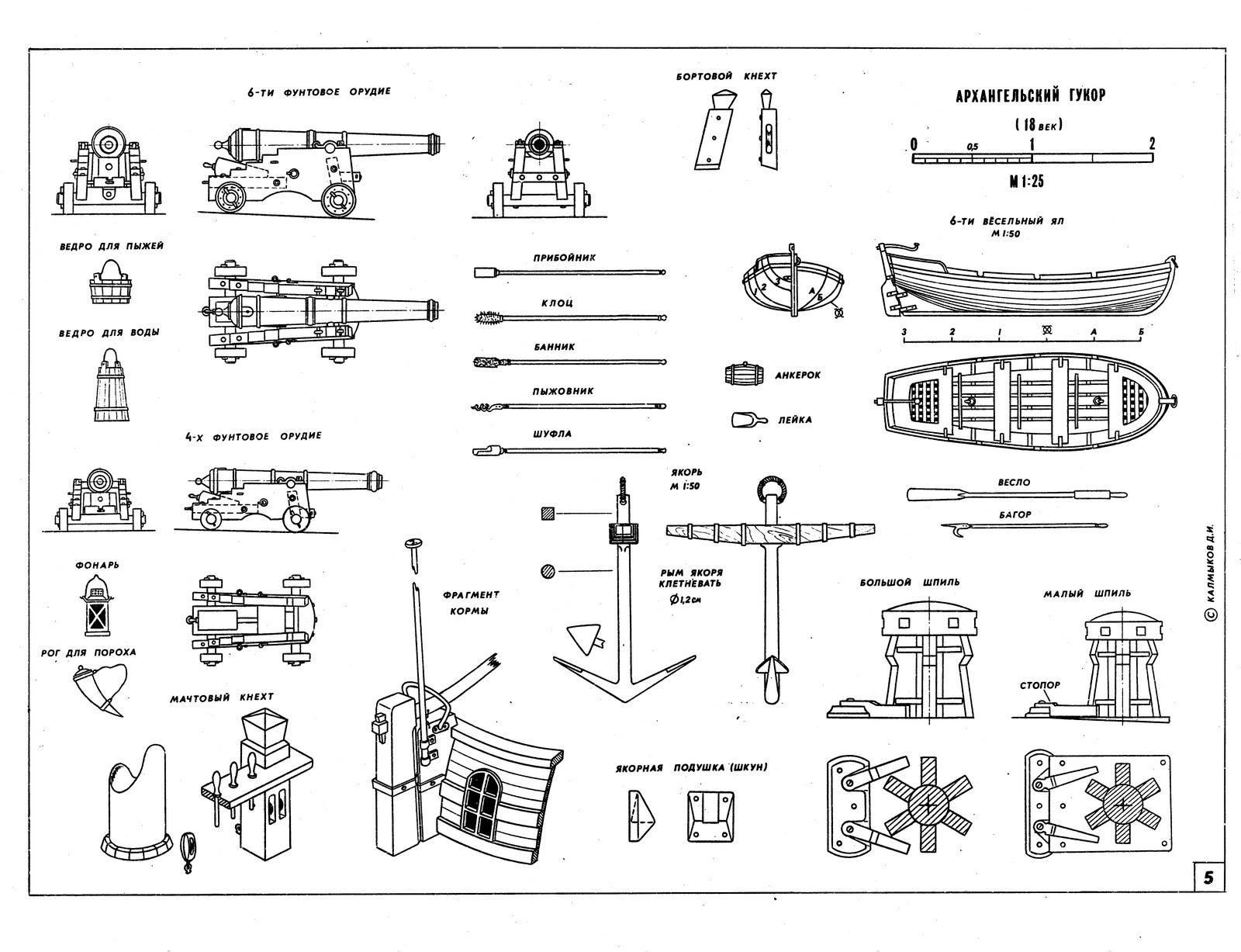 Model Ship Plans - free download: ~Gukor Modelship