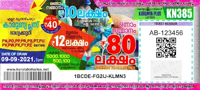 kerala-lotteries-results-09-09-2021-karunya-plus-kn-385-lottery-ticket-result-keralalotteries.net