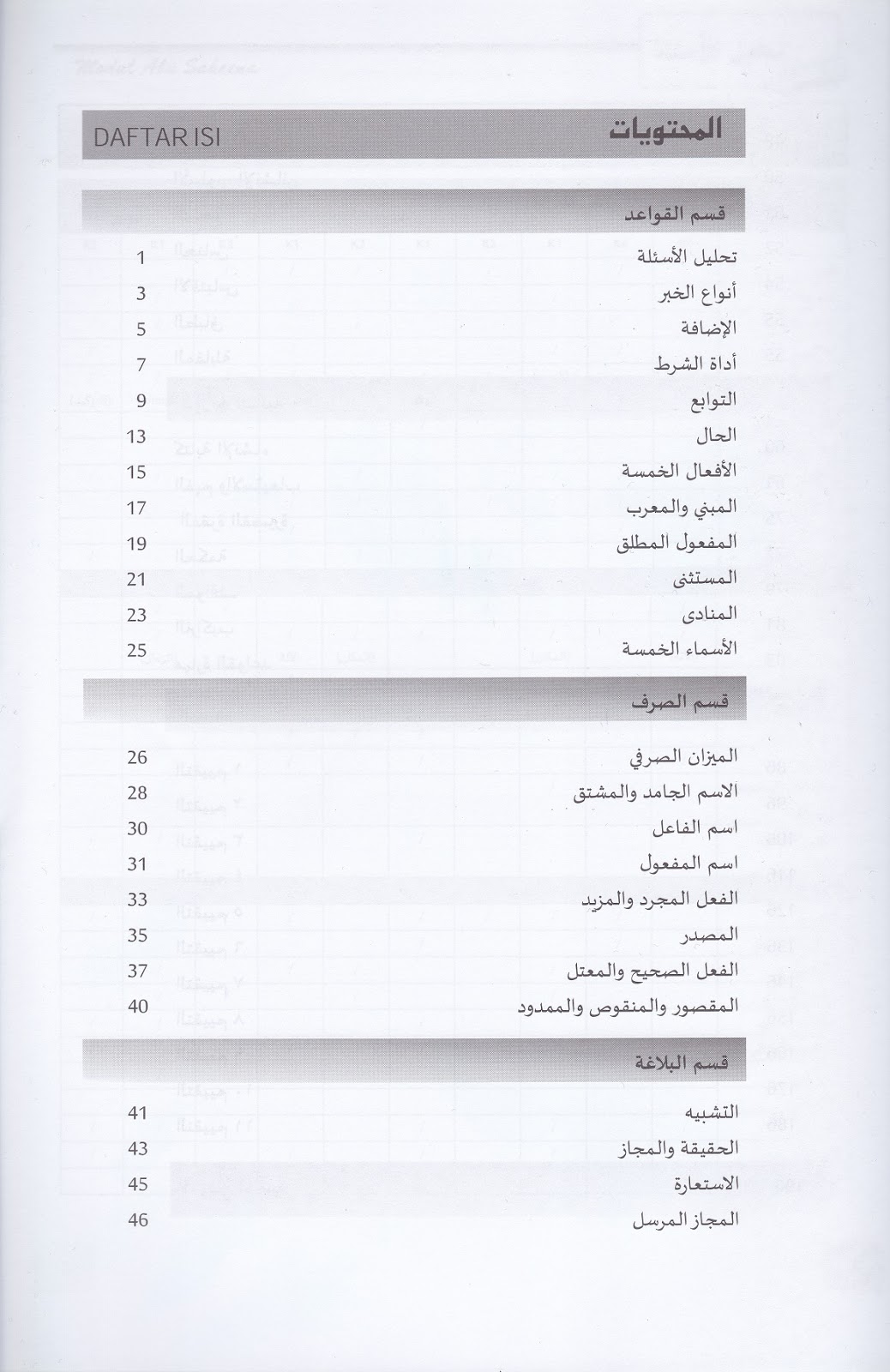 Sijil Tinggi Agama Malaysia (STAM): MODUL ABU SAKEENA BUKU 