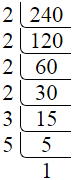 Prime factorization of 240 by division method.