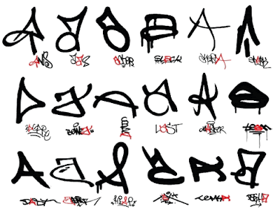 Graffiti Alphabet, Graffiti Letters