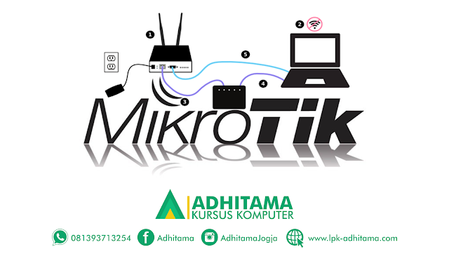 Tempat Kursus MikroTIK di Jogja, Biaya Murah & Bersertifikat, Training MikroTIK Jogja, Pelatihan MikroTIK MTCNA Jogja, Sertifikasi Mikrotik di yogyakarta