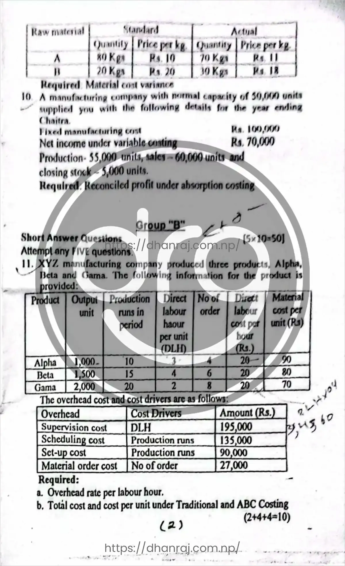 Advanced-Cost-and-Management-Accounting-ACC-256-Question-Paper-2081-BBS-4th-Year-MGMT-TU-02
