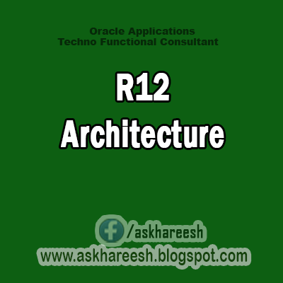 Business and Technical Architecture R12, AskHareesh blog for Oracle Apps