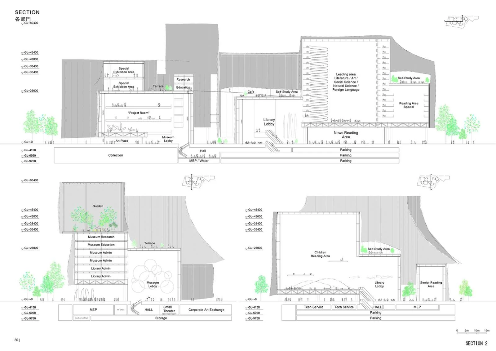 Sanaa wins Taichung City Cultural Center competition