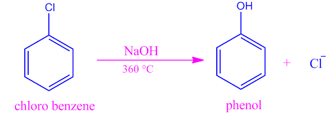 Nucleophilic aromatic substitution reaction: