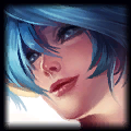  Sona Skins