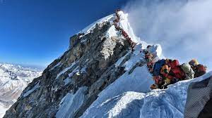 Mount Everest: Overview and Information