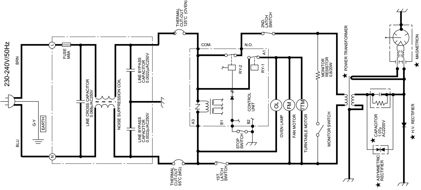 Diagram Basic Oven Wiring Diagram Free Picture Schematic Full Version Hd Quality Picture Schematic Odiagramil Museozannato Agnochiampo It