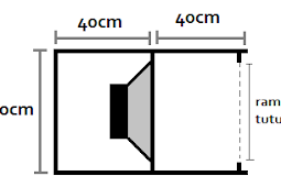 Contoh Skema Box Speaker 18 Turbo 2018