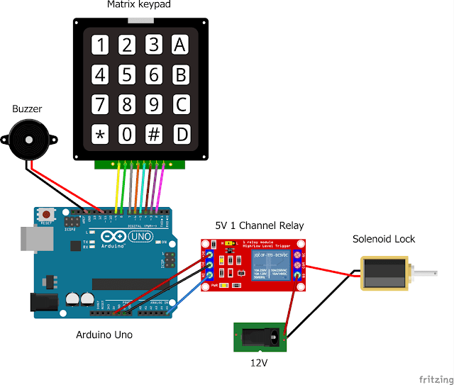 Arduino Based Password Protected Door Lock with Keypad and Buzzer