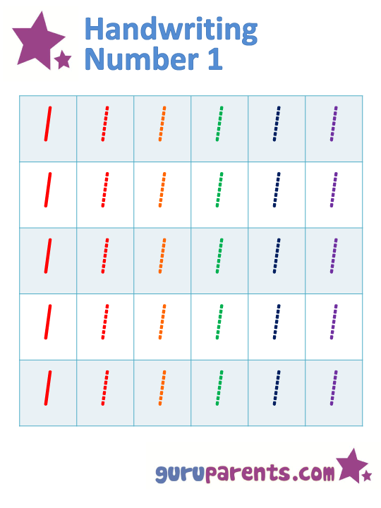 Numbers Handwriting Worksheets | Hand Writing
