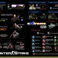 Download Game Counter Strike Xtreme v6