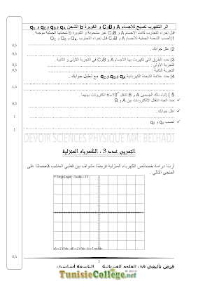 تحميل فرض تأليفي علوم فيزيائية سنة تاسعة أساسي مع الاصلاح pdf,Physique 9,فيزياء سنة 9, تمارين  فيزياء سنة تاسعة مع الإصلاح موقع مسار التميز 9ème