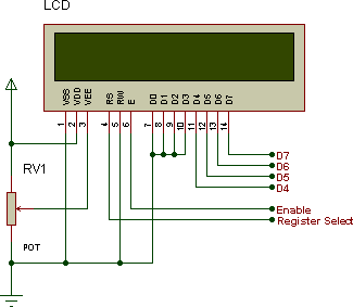 PIN diagram for LCD