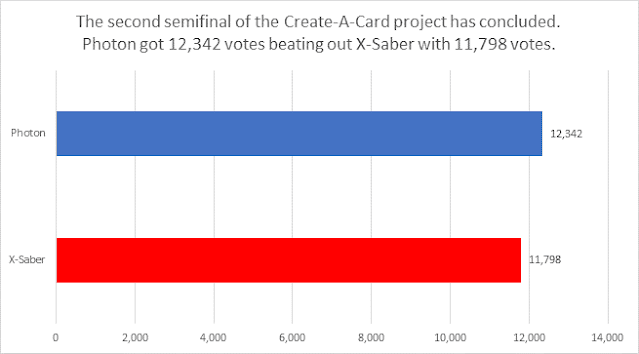 Create-A-Card