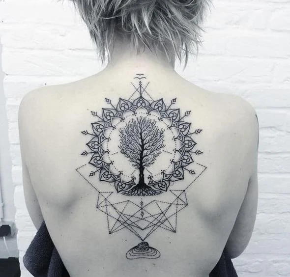 significado-tatuaje-mandala