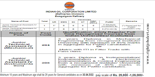 Junior Technical Assistant - Mechanical/Instrumentation Jobs