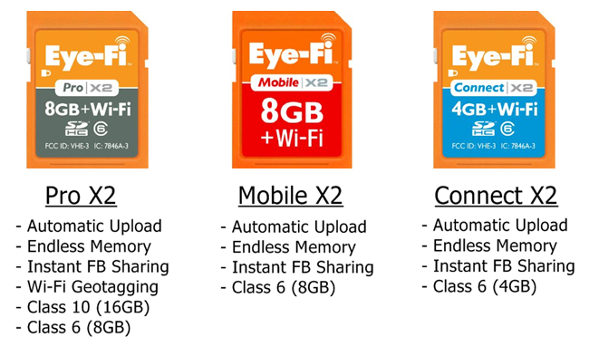 AJ's Tech Talk: SD Cards 101