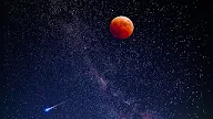 Amalan Bid'ah Di Bulan Muharram