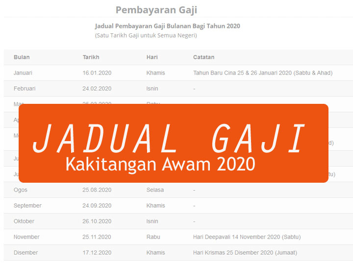 Jadual Tarikh Bayaran Gaji Kakitangan Awam 2020