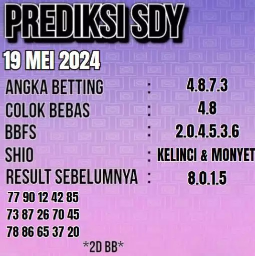 Web kesda togel sydney