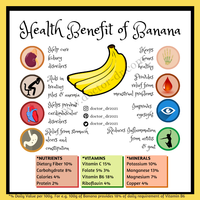  Banana Health Benefits