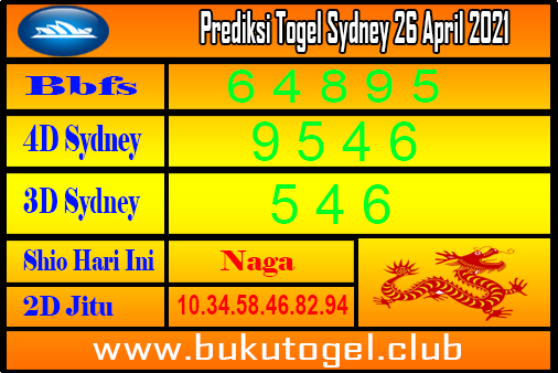 Prediksi Togel Sydney 26 April 2021