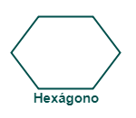 Hexagono