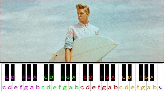 La Da Dee by Cody Simpson Piano / Keyboard Easy Letter Notes for Beginners