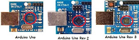 USB Chip ( ATMEGA8U2) Alignment Comparison