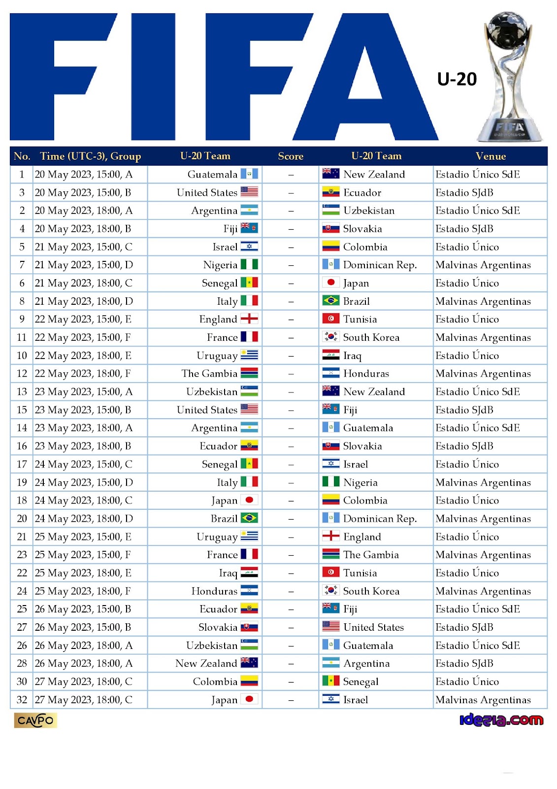 One Month To Go FIFA U-20 World Cup Draw Results Were, 40% OFF