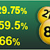 Panduan Cara Bermain Colok Jitu Pasti Menang - 234betting