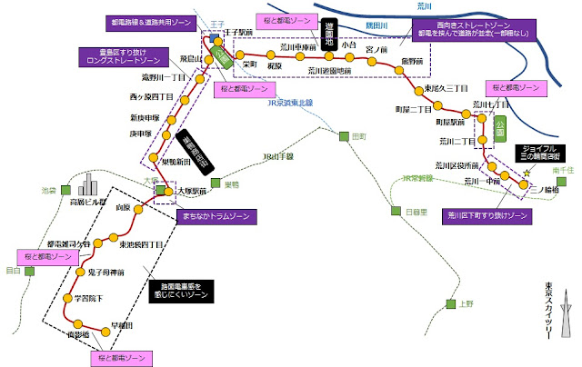 都電荒川線を沿線撮影シチュエーションごとにゾーン分け