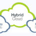 public private and hybrid cloud computing
