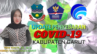 Update Kasus Covid-19 Kabupaten Garut 15 Juni 2020