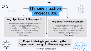 IT modernization Project 2012