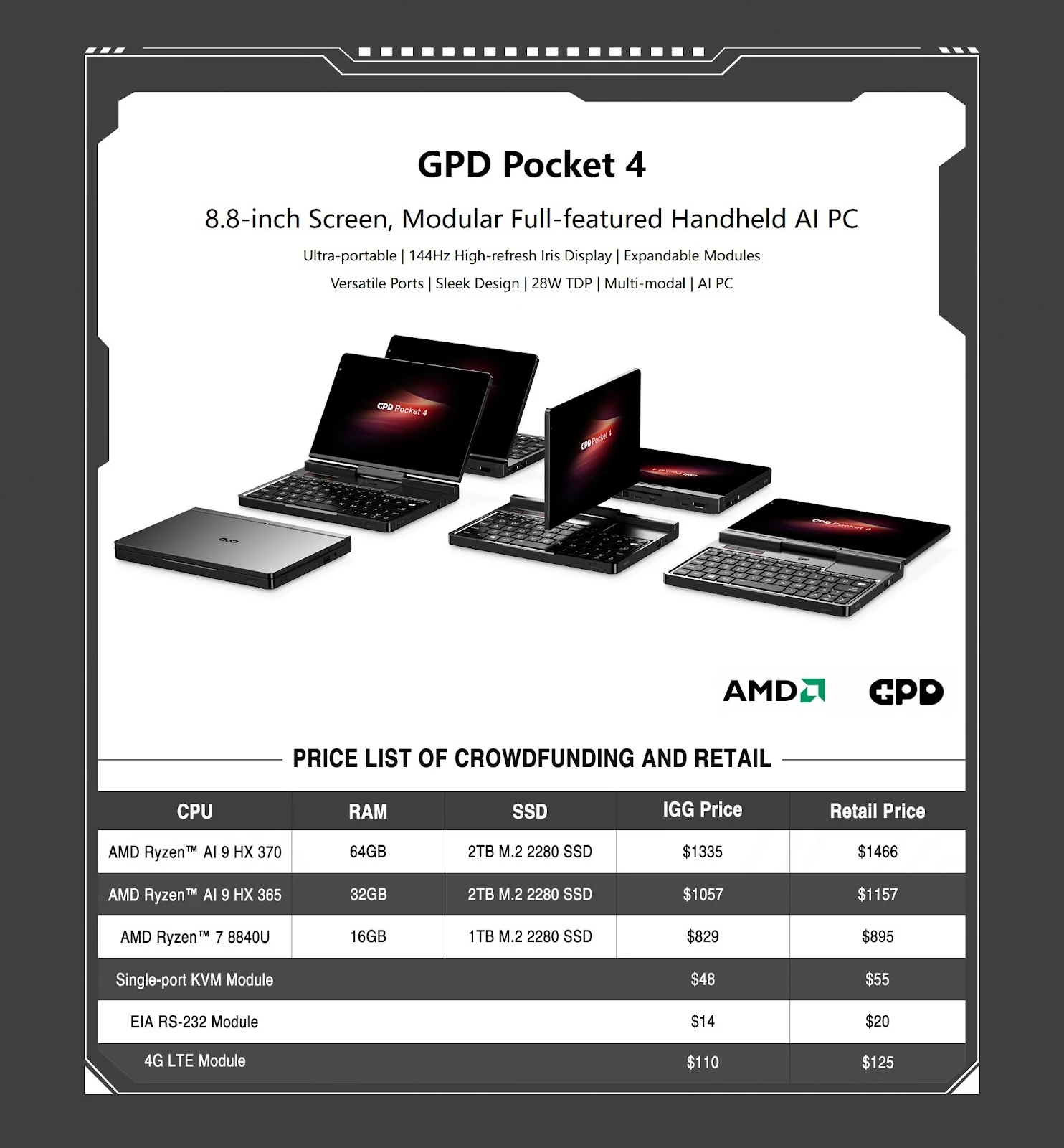 GPD Pocket 4 Mini Laptop Pricing and Specs Revealed