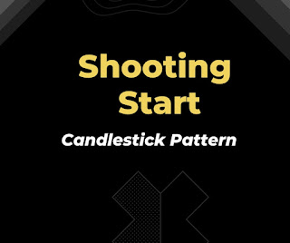 Shooting Star Candlestick Pattern Image